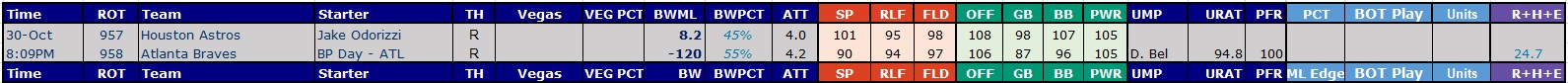 Sports betting picks